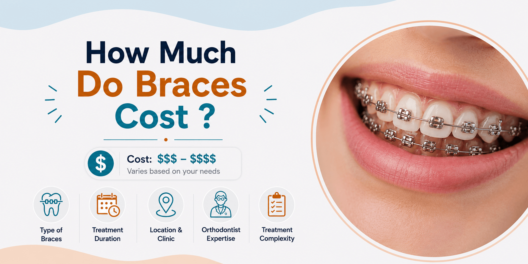 How Much Do Braces Cost?